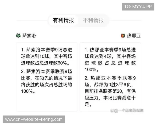 热那亚保级战意强,萨索洛伤病满营迎考验 热那亚保级战意强,萨索洛伤病满营迎考验