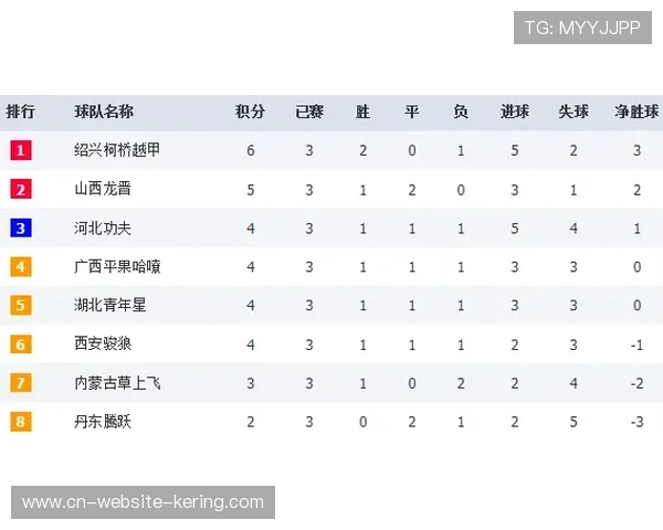 巴萨客场2-0力克比利亚雷亚尔，豪取联赛七连胜领跑积分榜