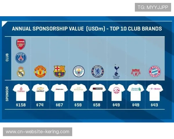 英超商业价值持续增长,全球转播权谈判进入关键阶段 英超商业价值持续增长,全球转播权谈判进入关键阶段